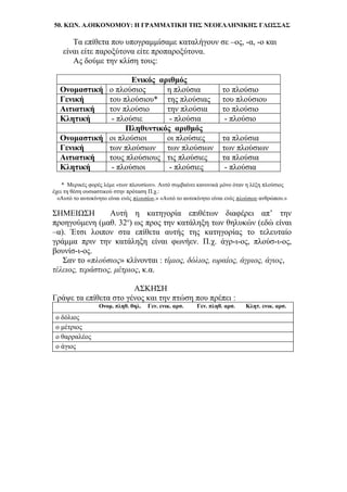 50. ΚΩΝ. Α.ΟΙΚΟΝΟΜΟΥ: Η ΓΡΑΜΜΑΤΙΚΗ ΤΗΣ ΝΕΟΕΛΛΗΝΙΚΗΣ ΓΛΩΣΣΑΣ
Τα επίθετα που υπογραμμίσαμε καταλήγουν σε –ος, -α, -ο και
είναι είτε παροξύτονα είτε προπαροξύτονα.
Ας δούμε την κλίση τους:
Ενικός αριθμός
Ονομαστική ο πλούσιος η πλούσια το πλούσιο
Γενική του πλούσιου* της πλούσιας του πλούσιου
Αιτιατική τον πλούσιο την πλούσια το πλούσιο
Κλητική - πλούσιε - πλούσια - πλούσιο
Πληθυντικός αριθμός
Ονομαστική οι πλούσιοι οι πλούσιες τα πλούσια
Γενική των πλούσιων των πλούσιων των πλούσιων
Αιτιατική τους πλούσιους τις πλούσιες τα πλούσια
Κλητική - πλούσιοι - πλούσιες - πλούσια
* Μερικές φορές λέμε «των πλουσίων». Αυτό συμβαίνει κανονικά μόνο όταν η λέξη πλούσιος
έχει τη θέση ουσιαστικού στην πρόταση Π.χ.:
«Αυτό το αυτοκίνητο είναι ενός πλουσίου.» «Αυτό το αυτοκίνητο είναι ενός πλούσιου ανθρώπου.»
ΣΗΜΕΙΩΣΗ Αυτή η κατηγορία επιθέτων διαφέρει απ’ την
προηγούμενη (μαθ. 32ο
) ως προς την κατάληξη των θηλυκών (εδώ είναι
–α). Έτσι λοιπον στα επίθετα αυτής της κατηγορίας το τελευταίο
γράμμα πριν την κατάληξη είναι φωνήεν. Π.χ. άγρ-ι-ος, πλούσ-ι-ος,
βουνίσ-ι-ος.
Σαν το «πλούσιος» κλίνονται : τίμιος, δόλιος, ωραίος, άγριος, άγιος,
τέλειος, τεράστιος, μέτριος, κ.α.
ΑΣΚΗΣΗ
Γράψε τα επίθετα στο γένος και την πτώση που πρέπει :
Ονομ. πληθ. θηλ. Γεν. ενικ. αρσ. Γεν. πληθ. αρσ. Κλητ. ενικ. αρσ.
ο δόλιος
ο μέτριος
ο θαρραλέος
ο άγιος
 