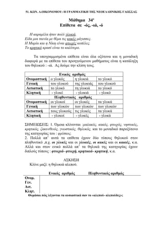 51. ΚΩΝ. Α.ΟΙΚΟΝΟΜΟΥ: Η ΓΡΑΜΜΑΤΙΚΗ ΤΗΣ ΝΕΟΕΛΛΗΝΙΚΗΣ ΓΛΩΣΣΑΣ
Μάθημα 34ο
Επίθετα σε -ός, -ιά, -ό
Η καραμέλα ήταν πολύ γλυκιά.
Είδα μια ταινία με θέμα τις κακές μάγισσες.
Η Μαρία και η Νίκη είναι φτωχές κοπέλες.
Το κρητικό κρασί είναι το καλύτερο.
Τα υπογραμμισμένα επίθετα είναι όλα οξύτονα και η μοναδική
διαφορά με τα επίθετα του προηγούμενου μαθήματος είναι η κατάληξη
του θηλυκού : -ιά. Ας δούμε την κλίση τους.
Ενικός αριθμός
Ονομαστική ο γλυκός η γλυκιά το γλυκό
Γενική του γλυκού της γλυκιάς του γλυκού
Αιτιατική το γλυκό τη γλυκιά το γλυκό
Κλητική - γλυκέ - γλυκιά - γλυκό
Πληθυντικός αριθμός
Ονομαστική οι γλυκοί οι γλυκές τα γλυκά
Γενική των γλυκών των γλυκών των γλυκών
Αιτιατική τους γλυκούς τις γλυκές τα γλυκά
Κλητική - γλυκοί - γλυκές - γλυκά
ΣΗΜΕΙΩΣΕΙΣ: 1. Όμοια κλίνονται :μαλακός, κακός, φτωχός, νηστικός,
κρητικός, ζακυνθινός, γνωστικός, θηλυκός, και το μοναδικό παροξύτονο
της κατηγορίας του : φρέσκος.
2. Πολλά απ’ αυτά τα επίθετα έχουν δύο τύπους θηλυκού στον
πληθυντικό ,π.χ. οι γλυκές και οι γλυκιές, οι κακές και οι κακιές, κ.α.
Αλλά και στον ενικό πολλά απ’ τα θηλυκά της κατηγορίας έχουν
διπλούς τύπους : φτωχιά- φτωχή, κρητικιά- κρητική, κ.α.
ΑΣΚΗΣΗ
Κλίνε μαζί: η θηλυκιά αλεπού.
Ενικός αριθμός Πληθυντικός αριθμός
Ονομ.
Γεν.
Αιτ.
Κλητ.
Θυμάσαι πώς λέγονται τα ουσιαστικά σαν το «αλεπού- αλεπούδες»;
 