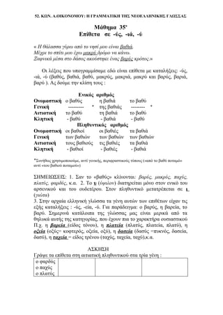 52. ΚΩΝ. Α.ΟΙΚΟΝΟΜΟΥ: Η ΓΡΑΜΜΑΤΙΚΗ ΤΗΣ ΝΕΟΕΛΛΗΝΙΚΗΣ ΓΛΩΣΣΑΣ
Μάθημα 35ο
Επίθετα σε -ύς, -ιά, -ύ
« Η θάλασσα γύρω από το νησί μου είναι βαθιά.
Μέχρι το σπίτι μου έχω μακρύ δρόμο να κάνω.
Ξαφνικά μέσα στο δάσος ακούστηκε ένας βαρύς κρότος.»
Οι λέξεις που υπογραμμίσαμε εδώ είναι επίθετα με καταλήξεις: -ύς,
-ιά, -ύ (βαθύς, βαθιά, βαθύ, μακρύς, μακριά, μακρύ και βαρύς, βαριά,
βαρύ ). Ας δούμε την κλίση τους :
Ενικός αριθμός
Ονομαστική ο βαθύς η βαθιά το βαθύ
Γενική --------- ‫٭‬ της βαθιάς -------- ‫٭‬
Αιτιατική το βαθύ τη βαθιά το βαθύ
Κλητική - βαθύ - βαθιά - βαθύ
Πληθυντικός αριθμός
Ονομαστική οι βαθιοί οι βαθιές τα βαθιά
Γενική των βαθιών των βαθιών των βαθιών
Αιτιατική τους βαθιούς τις βαθιές τα βαθιά
Κλητική - βαθιοί - βαθιές - βαθιά
‫٭‬Συνήθως χρησιμοποιούμε, αντί γενικής, περιφραστικούς τύπους («από το βαθύ ποταμό»
αντί «του βαθιού ποταμού»)
ΣΗΜΕΙΩΣΕΙΣ: 1. Σαν το «βαθύς» κλίνονται: βαρύς, μακρύς, παχύς,
πλατύς, φαρδύς, κ.α. 2. Το υ (ύψιλον) διατηρείται μόνο στον ενικό του
αρσενικού και του ουδετέρου. Στον πληθυντικό μετατρέπεται σε ι
(γιώτα)
3. Στην αρχαία ελληνική γλώσσα τα γένη αυτών των επιθέτων είχαν τις
εξής καταλήξεις : -ύς, -εία, -ύ. Για παράδειγμα: ο βαρύς, η βαρεία, το
βαρύ. Σημερινά κατάλοιπα της γλώσσας μας είναι μερικά από τα
θηλυκά αυτής της κατηγορίας, που έχουν πια το χαρακτήρα ουσιαστικού
Π.χ. η βαρεία (είδος τόνου), η πλατεία (πλατύς, πλατεία, πλατύ), η
οξεία (οξύς= κοφτερός, οξεία, οξύ), η δασεία (δασύς =πυκνός, δασεία,
δασύ), η ταχεία = είδος τρένου (ταχύς, ταχεία, ταχύ),κ.α.
ΑΣΚΗΣΗ
Γράψε τα επίθετα στη αιτιατική πληθυντικού στα τρία γένη :
ο φαρδύς
ο παχύς
ο πλατύς
 