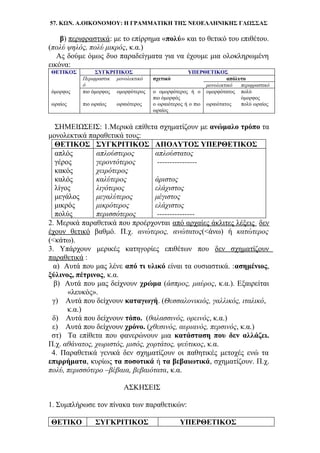 57. ΚΩΝ. Α.ΟΙΚΟΝΟΜΟΥ: Η ΓΡΑΜΜΑΤΙΚΗ ΤΗΣ ΝΕΟΕΛΛΗΝΙΚΗΣ ΓΛΩΣΣΑΣ
β) περιφραστικά: με το επίρρημα «πολύ» και το θετικό του επιθέτου.
(πολύ ψηλός, πολύ μικρός, κ.α.)
Ας δούμε όμως δυο παραδείγματα για να έχουμε μια ολοκληρωμένη
εικόνα:
ΘΕΤΙΚΟΣ ΣΥΓΚΡΙΤΙΚΟΣ ΥΠΕΡΘΕΤΙΚΟΣ
Περιφραστικ
ό
μονολεκτικό σχετικό απόλυτο
μονολεκτικό περιφραστικό
όμορφος πιο όμορφος ομορφότερος ο ομορφότερος ή ο
πιο όμορφός
ομορφότατος πολύ
όμορφος
ωραίος πιο ωραίος ωραιότερος ο ωραιότερος ή ο πιο
ωραίος
ωραιότατος πολύ ωραίος
ΣΗΜΕΙΩΣΕΙΣ: 1.Μερικά επίθετα σχηματίζουν με ανώμαλο τρόπο τα
μονολεκτικά παραθετικά τους:
ΘΕΤΙΚΟΣ ΣΥΓΚΡΙΤΙΚΟΣ ΑΠΟΛΥΤΟΣ ΥΠΕΡΘΕΤΙΚΟΣ
απλός απλούστερος απλούστατος
γέρος γεροντότερος ----------------
κακός χειρότερος
καλός καλύτερος άριστος
λίγος λιγότερος ελάχιστος
μεγάλος μεγαλύτερος μέγιστος
μικρός μικρότερος ελάχιστος
πολύς περισσότερος ---------------
2. Μερικά παραθετικά που προέρχονται από αρχαίες άκλιτες λέξεις δεν
έχουν θετικό βαθμό. Π.χ. ανώτερος, ανώτατος(<άνω) ή κατώτερος
(<κάτω).
3. Υπάρχουν μερικές κατηγορίες επιθέτων που δεν σχηματίζουν
παραθετικά :
α) Αυτά που μας λένε από τι υλικό είναι τα ουσιαστικά. :ασημένιος,
ξύλινος, πέτρινος, κ.α.
β) Αυτά που μας δείχνουν χρώμα (άσπρος, μαύρος, κ.α.). Εξαιρείται
0 «λευκός».
γ) Αυτά που δείχνουν καταγωγή. (Θεσσαλονικιός, γαλλικός, ιταλικό,
κ.α.)
δ) Αυτά που δείχνουν τόπο. (θαλασσινός, ορεινός, κ.α.)
ε) Αυτά που δείχνουν χρόνο. (χθεσινός, αυριανός, περσινός, κ.α.)
στ) Τα επίθετα που φανερώνουν μια κατάσταση που δεν αλλάζει.
Π.χ. αθάνατος, χωριστός, μισός, χορτάτος, ψεύτικος, κ.α.
4. Παραθετικά γενικά δεν σχηματίζουν οι παθητικές μετοχές ενώ τα
επιρρήματα, κυρίως τα ποσοτικά ή τα βεβαιωτικά, σχηματίζουν. Π.χ.
πολύ, περισσότερο –βέβαια, βεβαιότατα, κ.α.
ΑΣΚΗΣΕΙΣ
1. Συμπλήρωσε τον πίνακα των παραθετικών:
ΘΕΤΙΚΟ ΣΥΓΚΡΙΤΙΚΟΣ ΥΠΕΡΘΕΤΙΚΟΣ
 