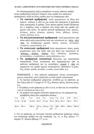 60. ΚΩΝ. Α.ΟΙΚΟΝΟΜΟΥ: Η ΓΡΑΜΜΑΤΙΚΗ ΤΗΣ ΝΕΟΕΛΛΗΝΙΚΗΣ ΓΛΩΣΣΑΣ
Οι υπογραμμισμένες λέξεις εκφράζουν κι αυτές κάποιον αριθμό
(είναι αριθμητικά) αλλά δεν ανήκουν στην ομάδα των απόλυτων
αριθμητικών, αλλά σε άλλες ομάδες που τις αναφέρουμε εδώ:
1. Τα τακτικά αριθμητικά. Αυτά φανερώνουν τη θέση που
παίρνει κάποιος ή κάτι σε μια σειρά από πράγματα ή πρόσωπα
ίδιας κατηγορίας ή ομάδας. Στην πρώτη φράση λοιπόν βλέπουμε
ότι ο Απρίλιος είναι ο πέμπτος στη σειρά από την ομάδα των
μηνών ενός έτους. Τα πρώτα τακτικά αριθμητικά είναι: πρώτος,
δεύτερος, τρίτος, τέταρτος, πέμπτος, έκτος, έβδομος, όγδοος,
ένατος, δέκατος, κ.τ.λ.
2. Τα πολλαπλασιαστικά αριθμητικά: Αυτά φανερώνουν από
πόσα απλά μέρη αποτελείται κάτι και τελειώνουν σε –πλός, -πλή,
-πλό. Ας αναφέρουμε μερικά: διπλός, τριπλός, πενταπλός,
εννιαπλός, εκατονταπλός, κ.α.
3. Τα αναλογικά αριθμητικά:Αυτά φανερώνουν πόσες φορές
μεγαλύτερο είναι ένα ποσό από ένα άλλο και τελειώνουν σε
-πλάσιος, -πλάσια, -πλάσιο. Π.χ. διπλάσιος, τριπλάσιος,
πενταπλάσιος, εννιαπλάσιος, εκατονταπλάσιος, κ.α.
4. Τα αριθμητικά ουσιαστικά (λέγονται και περιληπτικά
ουσιαστικά): Είναι ουσιαστικά που σχηματίζονται από τα
απόλυτα αριθμητικά και τις καταλήξεις –(α)ριά ή –άδα και
σημαίνουν την ομάδα όμοιων αντικειμένων, προσώπων ή ζώων.
Π.χ. δυάδα, τριάδα, πεντάδα, εννιάδα, εκατοντάδα, κ.α.
ΣΗΜΕΙΩΣΕΙΣ: 1. Στο απόλυτο αριθμητικό «ένας» αντιστοιχούν:
πρώτος (τακτικό), απλός (πολλ/κό), μονάδα (αριθ. ουσιαστικό).
2. Τα τακτικά αριθμητικά γράφονται -αντίθετα με τα απόλυτα- με
δύο λέξεις από το 13 μέχρι το 19. Π.χ. δέκατος τρίτος, δέκατος έκτος,
κ.α.
3. Ο αριθμός εννιά γράφεται με δύο νι (νν), το ίδιο και το εννιακόσια
000ενώ το ενενήντα με ένα νι (ν). .
4. Οι αριθμοί στα αρχαία ελληνικά γράφονταν με τα γράμματα της
αλφαβήτας όπως στον παρακάτω πίνακα :
1=α΄ 2=β΄ 3=γ' 4=δ' 5=ε' 6=στ΄ 7=ζ΄ 8=η' 9=θ' 10=ι'
11=ια' 12=ιβ' 16=ιστ' 20=κ' 21=κα' 30=λ' 40=μ
΄
50=ν' 60=ξ΄ 70=ο'
80=π' 90=ϡ 100=ρ' 102=ρ
β΄
120=ρκ
΄
135=
ρλε'
200=
σ΄
300=τ΄ 400=υ' 500=φ΄
5. Για να γράψουμε με συντομία τακτικά αριθμητικά γράφουμε απλώς
τον αντίστοιχο αριθμό και την κατάληξη –ος, -η, -ο. Π.χ. τρίτος= 3ος
,
πέμπτο=5ο
, δέκατη έβδομη=17η
, κ.τ.λ.
ΑΣΚΗΣΕΙΣ
 