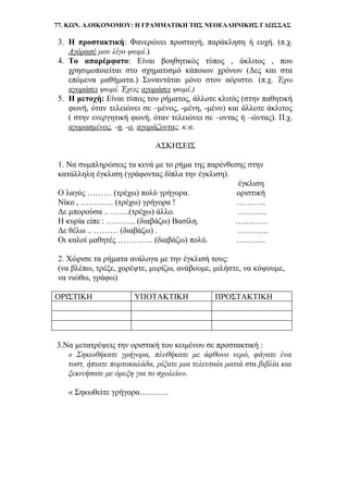 77. ΚΩΝ. Α.ΟΙΚΟΝΟΜΟΥ: Η ΓΡΑΜΜΑΤΙΚΗ ΤΗΣ ΝΕΟΕΛΛΗΝΙΚΗΣ ΓΛΩΣΣΑΣ
3. Η προστακτική: Φανερώνει προσταγή, παράκληση ή ευχή. (π.χ.
Αγόρασέ μου λίγο ψωμί.)
4. Το απαρέμφατο: Είναι βοηθητικός τύπος , άκλιτος , που
χρησιμοποιείται στο σχηματισμό κάποιων χρόνων (Δες και στα
επόμενα μαθήματα.) Συναντάται μόνο στον αόριστο. (π.χ. Έχω
αγοράσει ψωμί. Έχεις αγοράσει ψωμί.)
5. Η μετοχή: Είναι τύπος του ρήματος, άλλοτε κλιτός (στην παθητική
φωνή, όταν τελειώνει σε –μένος, -μένη, -μένο) και άλλοτε άκλιτος
( στην ενεργητική φωνή, όταν τελειώνει σε –οντας ή –ώντας). Π.χ.
αγορασμένος, -η, -ο, αγοράζοντας, κ.α.
ΑΣΚΗΣΕΙΣ
1. Να συμπληρώσεις τα κενά με το ρήμα της παρένθεσης στην
κατάλληλη έγκλιση (γράφοντας δίπλα την έγκλιση).
έγκλιση
Ο λαγός ……… (τρέχω) πολύ γρήγορα. οριστική
Νίκο , ………… (τρέχω) γρήγορα ! ………..
Δε μπορούσα .. …….(τρέχω) άλλο. ………..
Η κυρία είπε : ……….. (διαβάζω) Βασίλη. …………
Δε θέλω .. ……… (διαβάζω) . ………...
Οι καλοί μαθητές …………. (διαβάζω) πολύ. ………..
2. Χώρισε τα ρήματα ανάλογα με την έγκλισή τους:
(να βλέπω, τρέξε, χορέψτε, μυρίζω, ανάβουμε, μιλήστε, να κόψουμε,
να νιώθω, γράφω)
ΟΡΙΣΤΙΚΗ ΥΠΟΤΑΚΤΙΚΗ ΠΡΟΣΤΑΚΤΙΚΗ
3.Να μετατρέψεις την οριστική του κειμένου σε προστακτική :
« Σηκωθήκατε γρήγορα, πλυθήκατε με άφθονο νερό, φάγατε ένα
τοστ, ήπιατε πορτοκαλάδα, ρίξατε μια τελευταία ματιά στα βιβλία και
ξεκινήσατε με όρεξη για το σχολείο».
« Σηκωθείτε γρήγορα………..
 