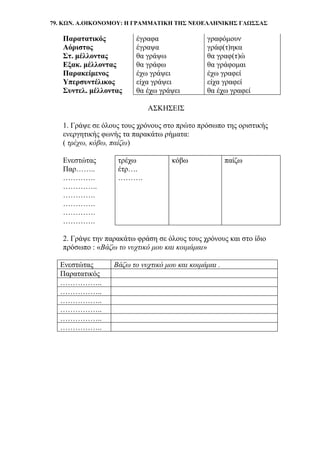 79. ΚΩΝ. Α.ΟΙΚΟΝΟΜΟΥ: Η ΓΡΑΜΜΑΤΙΚΗ ΤΗΣ ΝΕΟΕΛΛΗΝΙΚΗΣ ΓΛΩΣΣΑΣ
Παρατατικός έγραφα γραφόμουν
Αόριστος έγραψα γράφ(τ)ηκα
Στ. μέλλοντας θα γράψω θα γραφ(τ)ώ
Εξακ. μέλλοντας θα γράφω θα γράφομαι
Παρακείμενος έχω γράψει έχω γραφεί
Υπερσυντέλικος είχα γράψει είχα γραφεί
Συντελ. μέλλοντας θα έχω γράψει θα έχω γραφεί
ΑΣΚΗΣΕΙΣ
1. Γράψε σε όλους τους χρόνους στο πρώτο πρόσωπο της οριστικής
ενεργητικής φωνής τα παρακάτω ρήματα:
( τρέχω, κόβω, παίζω)
Ενεστώτας τρέχω κόβω παίζω
Παρ…….. έτρ….
…………. ……….
…………..
………….
………….
………….
………….
2. Γράψε την παρακάτω φράση σε όλους τους χρόνους και στο ίδιο
πρόσωπο : «Βάζω το νυχτικό μου και κοιμάμαι»
Ενεστώτας Βάζω το νυχτικό μου και κοιμάμαι .
Παρατατικός
……………..
……………..
……………..
……………..
……………..
……………..
 