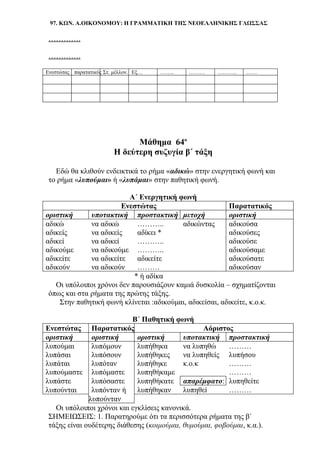 97. ΚΩΝ. Α.ΟΙΚΟΝΟΜΟΥ: Η ΓΡΑΜΜΑΤΙΚΗ ΤΗΣ ΝΕΟΕΛΛΗΝΙΚΗΣ ΓΛΩΣΣΑΣ
………….
………….
Ενεστώτας παρατατικός Στ. μέλλον. Εξ… …….. ……… ……….. ……
Μάθημα 64ο
Η δεύτερη συζυγία β΄ τάξη
Εδώ θα κλιθούν ενδεικτικά το ρήμα «αδικώ» στην ενεργητική φωνή και
το ρήμα «λυπούμαι» ή «λυπάμαι» στην παθητική φωνή.
Α΄ Ενεργητική φωνή
Ενεστώτας Παρατατικός
οριστική υποτακτική προστακτική μετοχή οριστική
αδικώ να αδικώ ……….. αδικώντας αδικούσα
αδικείς να αδικείς αδίκει * αδικούσες
αδικεί να αδικεί ……….. αδικούσε
αδικούμε να αδικούμε ……….. αδικούσαμε
αδικείτε να αδικείτε αδικείτε αδικούσατε
αδικούν να αδικούν ……… αδικούσαν
* ή αδίκα
Οι υπόλοιποι χρόνοι δεν παρουσιάζουν καμιά δυσκολία – σχηματίζονται
όπως και στα ρήματα της πρώτης τάξης.
Στην παθητική φωνή κλίνεται :αδικούμαι, αδικείσαι, αδικείτε, κ.ο.κ.
Β΄ Παθητική φωνή
Ενεστώτας Παρατατικός Αόριστος
οριστική οριστική οριστική υποτακτική προστακτική
λυπούμαι λυπόμουν λυπήθηκα να λυπηθώ ………
λυπάσαι λυπόσουν λυπήθηκες να λυπηθείς λυπήσου
λυπάται λυπόταν λυπήθηκε κ.ο.κ ………
λυπούμαστε λυπόμαστε λυπηθήκαμε ………
λυπάστε λυπόσαστε λυπηθήκατε απαρέμφατο: λυπηθείτε
λυπούνται λυπόνταν ή λυπήθηκαν λυπηθεί ………
λυπούνταν
Οι υπόλοιποι χρόνοι και εγκλίσεις κανονικά.
ΣΗΜΕΙΩΣΕΙΣ: 1. Παρατηρούμε ότι τα περισσότερα ρήματα της β΄
τάξης είναι ουδέτερης διάθεσης (κοιμούμαι, θυμούμαι, φοβούμαι, κ.α.).
 