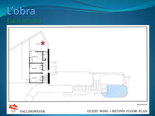L’obra<br />Espai interior<br />