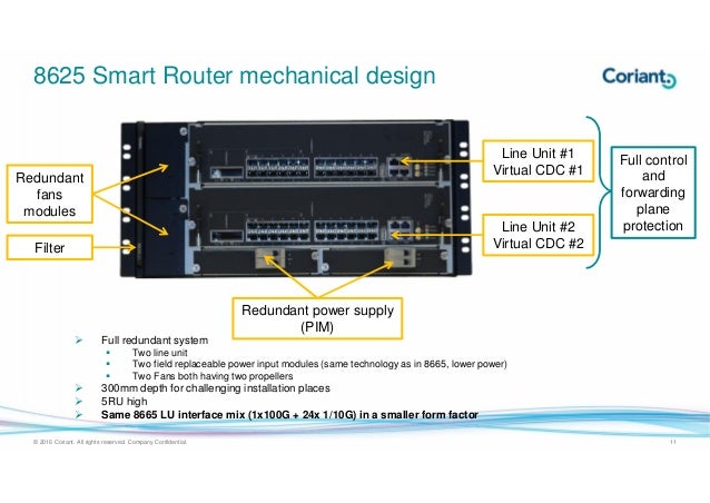 8600 smart router-portfolio_overview mpls router diagram 
