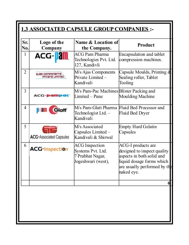 Acg Capsule Size Chart