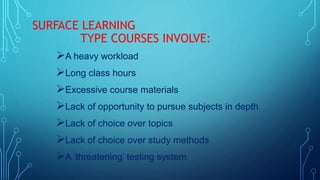 SURFACE LEARNING
TYPE COURSES INVOLVE:
A heavy workload
Long class hours
Excessive course materials
Lack of opportunity to pursue subjects in depth
Lack of choice over topics
Lack of choice over study methods
A ‘threatening’ testing system
 