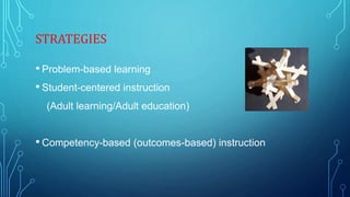 STRATEGIES
• Problem-based learning
• Student-centered instruction
(Adult learning/Adult education)
• Competency-based (outcomes-based) instruction
 