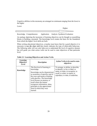 8602.pdf educational assessment and measurements | PDF