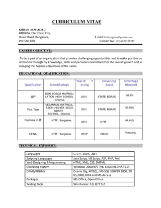 CURRICULUM VITAE
KHIRAN KUMAR.M.G
#40/40A, Electronic City,
Hosur Road, Bangalore, E-mail: khiranguna@yahoo.com
PIN-560 100. Contact No: +91-9620187322
CAREER OBJECTIVE:
To be a part of an organization that provides challenging opportunities and to make positive co
ntribution through my knowledge, skills and personal commitment for the overall growth and le
veraging the business objectives of the same.
EDUCATIONAL QUALIFICATION:
TECHNICAL EXPOSURE:
Languages C, C++, JAVA, .NET
Scripting Languages Java Script, VB Script, ASP, PHP, Perl.
Web Designing &Programming HTML, XML, CSS, DHTML.
Operating System Windows 2000/XP/ 7/8, Linux (REDHAT 6.0)
DBMS/RDBMS Oracle 10g, MYSQL, MS-SQL SERVER 2000, 20
05,2008,2014 and MS-Access.
Packages MS Office, Open Office.
Testing Tools Win Runner 7.0, QTP 9.2
Qualification School/College
Year of P
assing
University/
Board
Percentage
Obtained
10th
DON BOSCO MATRICU
LATION HIGH SCHOOL
, Chennai.
2010 STATE BOARD
58.8%
Plus Two
VELAMMAL MATRICUL
ATION HIGHER SECO
NDARY
SCHOOL, Chennai.
2012 STATE BOARD
63.85%
Diploma in IT NTTF, Bangalore.
2015 NTTF
64.44%
CCNA NTTF, Bangalore. 2014* CISCO
Pursuing.
 