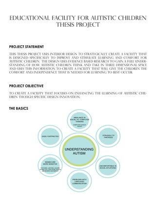 EDUCATIONAL FACILITY FOR AUTISTIC CHILDREN
Thesis PROJECT
This thesis project uses interior design to strategically create a facility that
is designed specifically to improve and stimulate learning and comfort for
autistic children. The design uses evidence based research to gain a full under-
standing of how autistic children think and take in three dimensional space
and uses this information to create a facility that will give the children the
comfort and independence that is needed for learning to best occur.
To create a facility that focuses on enhancing the learning of autistic chil-
dren though specific design innovation.
PROJECT STATEMENT
PROJECT OBJECTIVE
UNDERSTANDING
AUTISM
IMBALANCE IN
SOCIAL VS. COMPUTER
THINKING
STRUGGLE TO
FANTASIZE
COMPUTER IS MUCH
HIGHER
UNCOMFORTABLE IN
SOCIAL SITUATIONS
PROBLEMS WITH
LANGUAGE/
COMMUNICATION
SENSES ARE
MORE SENSITIVE
TEXTURES, LIGHTING, COLORS,
NOISES, ETC. CAN CAUSE STRESS
AND SEVERE DISCOMFORT
EASILY DISTRACTED
THE BASICS
 