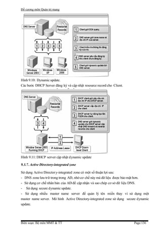 Đề cương môn Quản trị mang




Hình 9.10: Dynamic update.
Các bước DHCP Server đăng ký và cập nhật resource record cho Client.




Hình 9.11: DHCP server cập nhật d ynamic update

9.3.7. Active Directory-integrated zone

Sử dụng Active Director y-integrated zone có một số thuận lợi sau:
- DNS zone lưu trữ trong trong AD, nhờ cơ chế này mà dữ liệu được bảo mật hơn.
- Sử dụng cơ chế nhân bản của AD để cập nhận và sao chép cơ sở dữ liệu DNS.
- Sử dụng secure dynamic update.
- Sử dụng nhiều master name server để quản lý tên miền thay vì sử dụng một
master name server. Mô hình Active Directory-integrated zone sử dụng secure dynamic
update.




Biên soạn: Bộ môn MMT & TT                                               Page:136
 