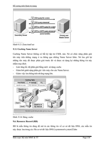 Đề cương môn Quản trị mang




Hình 9.13: Zone tranf ser

9.5.3 Caching Name Server

Caching Name Server không có bất kỳ tập tin CSDL nào. Nó có chức năng phân giải
tên máy trên những mạng ở xa thông qua những Name Server khác. Nó lưu giữ lại
những tên máy đã được phân giải trước đó và được sử dụng lại những thông t in này
nhằm mục đích:
- Làm tăng tốc độ phân giải bằng cách sử dụng cache.
- Giảm bớt gánh nặng phân giả i tên máy cho các Name Server.
- Giảm việc lưu thông trên nh ững mạng lớn.




Hình .9.14: Bảng cache
9.6. Resource Record (RR)

RR là mẫu thông tin dùng để mô tả các thông tin về cơ sở dữ liệu DNS, các mẫu tin
này được lưu trong các file cơ sở dữ liệu DNS (systemroots ystem32dns


Biên soạn: Bộ môn MMT & TT                                             Page:138
 