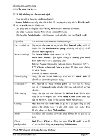 Đề cương môn Quản trị mang
11.5. Cấu hình ISA Server

11.5.1. Một số thông tin cấu hình mặc định

- Tóm tắt một số thông tin cấu hình mặc định:
- System Policies cung cấp sẳn một số luật để cho phép truy cập vào/ra ISA firewall.
Tất cả các traffic còn lại đều bị cấm.
- Cho phép định tuyến giữa VPN/VPN-Q Ne tworks và Internal Network.
- Cho phép NAT giữa Internal Network và External Network.
- Chỉ cho phép Administrator có thể thay đổi chính sách bảo mật cho ISA firewall.


  Đặc điểm           Cấu hình mặc định (Post-installation Settings)
  User permissions   Cấp quyền cho user có quyền cấu hình firewall policy (chỉ có
                     thành viên của Administrators group trên máy tính nội bộ có thể
                     cấu hình firewall policy ).
  Network settings   Các Network Rules được tạo sau khi cài đặt:
                     Local Host Access: Định nghĩa đường đi (route) giữa Local
                     Host network và tất cả các mạng khác.
                     Internet Access: Định nghĩa Network Address Translation (NAT).
                     VPN Clients to Internal Network: dùng để định nghĩa đường
                     đi VPN Clients
                     Network và Internal Network.
  Firewall policy    Cung cấp một Access Rule mặc định tên là Default Rule để
                     cấm tất cả các traffic giữa các mạng.
  System policy      ISA firewall sử dụng system policy để bảo mật hệ thống.
                     một số system policy rule chỉ cho phép truy xuất một số service
                     cần thiết.
  Web chaining       Cung cấp một luật mặc định có tên Default Rule để chỉ định
                     rằng tất cả các request của Web Proxy Client được nhận trực
                     tiếp từ Internet , hoặc có thể nhận từ Proxy Server khác.
  Caching            Mặc định ban đầu cache size có giá trị 0 có nghĩa rằng cơ chế
                     cache sẽ bị vô hiệu hóa. Ta cần định nghĩa một cache drive
                     để cho phép sử dụng Web caching.
  Alerts             Hầu hết cơ chế cảnh báo được cho phép để theo dõi và gián sát s ự
                     kiện.
  Client             Web Proxy Client tự động tìm kiếm ISA Firewall và sau đó
  configuration      nó sẽ cấu hình thông số proxy dụng Web browser.

11.5.2. Một số chính sách mặc định của hệ thống

Biên soạn: Bộ môn MMT & TT                                                  Page:207
 