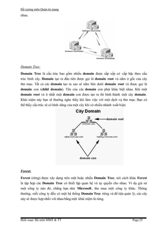 Đề cương môn Quản trị mang
nhau.




Domain Tree:
Domain Tree là cấu trúc bao gồm nhiều domain được sắp xếp có cấp bậc theo cấu
trúc hình cây. Domain tạo ra đầu tiên được gọi là domain root và nằm ở gốc của cây
thư mục. Tất cả các domain tạo ra sau sẽ nằm bên dưới domain root và được gọi là
domain con (child domain). Tên của các domain con phải khác biệt nhau. Khi một
domain root và ít nhất một domain con được tạo ra thì hình thành một cây domain.
Khái niệm này bạn sẽ thường nghe thấy khi làm việc với một dịch vụ thư mục. Bạn có
thể thấy cấu trúc sẽ có hình dáng của một cây khi có nhiều nhánh xuất hiện.




Forest:
Forest (rừng) được xây dựng trên một hoặc nhiều Domain Tree, nói cách khác Forest
là tập hợp các Domain Tree có thiết lập quan hệ và ủy quyền cho nhau. Ví dụ giả sử
một công ty nào đó, chẳng hạn như Microsoft , thu mua một công ty khác. Thông
thường, mỗi công ty đều có một hệ thống Domain Tree riêng và để tiện quản lý, các cây
này sẽ được hợp nhất với nhau bằng một khái niệm là rừng.




Biên soạn: Bộ môn MMT & TT                                                 Page:25
 