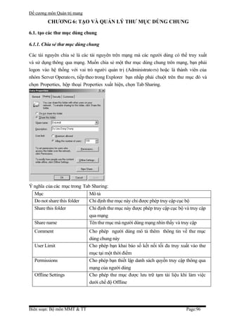 Đề cương môn Quản trị mang
         CHƯƠNG 6: TẠO VÀ QUẢN LÝ THƯ MỤC DÙNG CHUNG

6.1. tạo các thư mục dùng chung

6.1.1. Chia sẻ thư mục dùng chung

Các tài nguyên chia sẻ là các tài nguyên trên mạng mà các người dùng có thể truy xuất
và sử dụng thông qua mạng. Muốn chia sẻ một thư mục dùng chung trên mạng, bạn phải
logon vào hệ thống với vai trò người quản trị (Administrato rs) hoặc là thành viên của
nhóm Server Operators, tiếp theo trong Explorer bạn nhầp phải chuột trên thư mục đó và
chọn Properties, hộp thoại Properties xuất hiện, chọn Tab Sharing.




Ý nghĩa của các mục trong Tab Sharing:
  Mục                        Mô tả
  Do not share this folder   Chỉ định thư mục này chỉ được phép truy cập cục bộ
  Share this folder          Chỉ định thư mục này được phép truy cập cục bộ và truy cập
                             qua mạng
  Share name                 Tên thư mục mà người dùng mạng nhìn thấy và truy cập
  Comment                    Cho phép người dùng mô tả thêm thông tin về thư mục
                             dùng chung này
  User Limit                 Cho phép bạn khai báo số kết nối tối đa truy xuất vào thư
                             mục tại một thời điểm
  Permissions                Cho phép bạn thiết lập danh sách quyền truy cập thông qua
                             mạng của người dùng
  Offline Settings           Cho phép thư mục được lưu trữ tạm tài liệu khi làm việc
                             dưới chế độ Offline




Biên soạn: Bộ môn MMT & TT                                                   Page:96
 