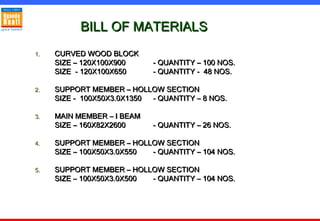 BILL OF MATERIALSBILL OF MATERIALS
1.1. CURVED WOOD BLOCKCURVED WOOD BLOCK
SIZE – 120X100X900SIZE – 120X100X900 - QUANTITY – 100 NOS.- QUANTITY – 100 NOS.
SIZE - 120X100X650SIZE - 120X100X650 - QUANTITY - 48 NOS.- QUANTITY - 48 NOS.
2.2. SUPPORT MEMBER – HOLLOW SECTIONSUPPORT MEMBER – HOLLOW SECTION
SIZE - 100X50X3.0X1350SIZE - 100X50X3.0X1350 - QUANTITY – 8 NOS.- QUANTITY – 8 NOS.
3.3. MAIN MEMBER – I BEAMMAIN MEMBER – I BEAM
SIZE – 160X82X2600SIZE – 160X82X2600 - QUANTITY – 26 NOS.- QUANTITY – 26 NOS.
4.4. SUPPORT MEMBER – HOLLOW SECTIONSUPPORT MEMBER – HOLLOW SECTION
SIZE – 100X50X3.0X550SIZE – 100X50X3.0X550 - QUANTITY – 104 NOS.- QUANTITY – 104 NOS.
5.5. SUPPORT MEMBER – HOLLOW SECTIONSUPPORT MEMBER – HOLLOW SECTION
SIZE – 100X50X3.0X500SIZE – 100X50X3.0X500 - QUANTITY – 104 NOS.- QUANTITY – 104 NOS.
 