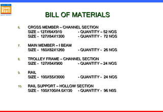 BILL OF MATERIALSBILL OF MATERIALS
6.6. CROSS MEMBER – CHANNEL SECTIONCROSS MEMBER – CHANNEL SECTION
SIZE – 127X64X910SIZE – 127X64X910 - QUANTITY – 52 NOS- QUANTITY – 52 NOS
SIZE - 127X64X1300SIZE - 127X64X1300 - QUANTITY - 72 NOS- QUANTITY - 72 NOS
7.7. MAIN MEMBER – I BEAMMAIN MEMBER – I BEAM
SIZE - 160X82X1260SIZE - 160X82X1260 - QUANTITY - 26 NOS- QUANTITY - 26 NOS
8.8. TROLLEY FRAME – CHANNEL SECTIONTROLLEY FRAME – CHANNEL SECTION
SIZE - 127X64X900SIZE - 127X64X900 - QUANTITY – 24 NOS- QUANTITY – 24 NOS
9.9. RAILRAIL
SIZE - 100X55X3000SIZE - 100X55X3000 - QUANTITY - 24 NOS- QUANTITY - 24 NOS
10.10. RAIL SUPPORT – HOLLOW SECTIONRAIL SUPPORT – HOLLOW SECTION
SIZE - 100X100X4.0X130SIZE - 100X100X4.0X130 - QUANTITY - 96 N0S- QUANTITY - 96 N0S
 