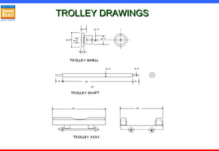 UGANDA BAATI LIMITEDTROLLEY DRAWINGSTROLLEY DRAWINGS
 