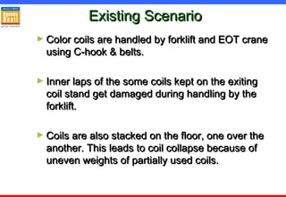 UGANDA BAATI LIMITEDExisting ScenarioExisting Scenario
► Color coils are handled by forklift and EOT craneColor coils are handled by forklift and EOT crane
using C-hook & belts.using C-hook & belts.
► Inner laps of the some coils kept on the exitingInner laps of the some coils kept on the exiting
coil stand get damaged during handling by thecoil stand get damaged during handling by the
forklift.forklift.
► Coils are also stacked on the floor, one over theCoils are also stacked on the floor, one over the
another. This leads to coil collapse because ofanother. This leads to coil collapse because of
uneven weights of partially used coils.uneven weights of partially used coils.
 