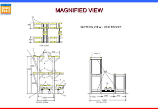 MAGNIFIED VIEWMAGNIFIED VIEW
 