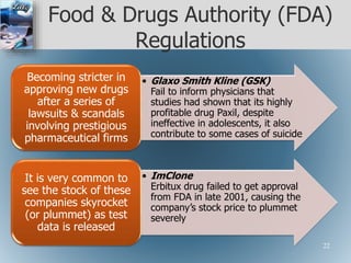 Food & Drugs Authority (FDA)
Regulations
• Glaxo Smith Kline (GSK)
Fail to inform physicians that
studies had shown that its highly
profitable drug Paxil, despite
ineffective in adolescents, it also
contribute to some cases of suicide
Becoming stricter in
approving new drugs
after a series of
lawsuits & scandals
involving prestigious
pharmaceutical firms
• ImClone
Erbitux drug failed to get approval
from FDA in late 2001, causing the
company’s stock price to plummet
severely
It is very common to
see the stock of these
companies skyrocket
(or plummet) as test
data is released
22
 