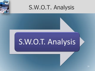 S.W.O.T. Analysis
S.W.O.T. Analysis
24
 