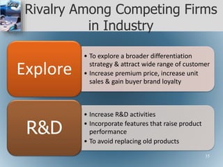 Rivalry Among Competing Firms
in Industry
• To explore a broader differentiation
strategy & attract wide range of customer
• Increase premium price, increase unit
sales & gain buyer brand loyalty
Explore
• Increase R&D activities
• Incorporate features that raise product
performance
• To avoid replacing old products
R&D
35
 