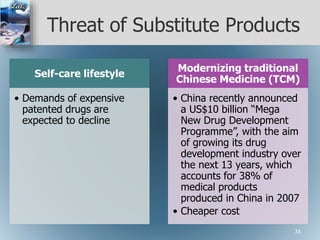 Threat of Substitute Products
Self-care lifestyle
• Demands of expensive
patented drugs are
expected to decline
Modernizing traditional
Chinese Medicine (TCM)
• China recently announced
a US$10 billion “Mega
New Drug Development
Programme”, with the aim
of growing its drug
development industry over
the next 13 years, which
accounts for 38% of
medical products
produced in China in 2007
• Cheaper cost
38
 