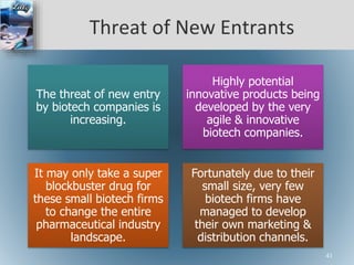 Threat of New Entrants
The threat of new entry
by biotech companies is
increasing.
Highly potential
innovative products being
developed by the very
agile & innovative
biotech companies.
It may only take a super
blockbuster drug for
these small biotech firms
to change the entire
pharmaceutical industry
landscape.
Fortunately due to their
small size, very few
biotech firms have
managed to develop
their own marketing &
distribution channels.
41
 