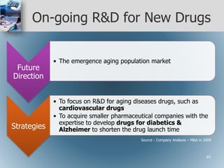 On-going R&D for New Drugs
Future
Direction
• The emergence aging population market
Strategies
• To focus on R&D for aging diseases drugs, such as
cardiovascular drugs
• To acquire smaller pharmaceutical companies with the
expertise to develop drugs for diabetics &
Alzheimer to shorten the drug launch time
Source : Company Analysis – M&A in 2009
49
 