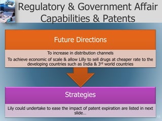 Regulatory & Government Affair
Capabilities & Patents
Strategies
Lily could undertake to ease the impact of patent expiration are listed in next
slide…
Future Directions
To increase in distribution channels
To achieve economic of scale & allow Lilly to sell drugs at cheaper rate to the
developing countries such as India & 3rd world countries
53
 