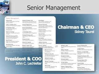 Senior Management
8
 