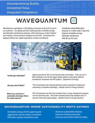 WaveQuantum specializes in LED lighting conversions at $0 up front cost to
our customers. Our lighting services model generates immediate savings
and eliminates maintenance expenses, while reducing your carbon footprint
and creating a more productive workplace environment. Conversions are
deployed without risk, capital expenditure or lease commitments.
-Accelerate sustainability plans
-Execute on a wider scale in less time
-Capture immediate savings
-Eliminate maintenance
-With $0 up front cost
-Immediate savings with $0 capital required
-Aggressively reduces energy consumption
-Eliminates ongoing maintenance costs
-Advances sustainability initiatives
-Improves individual productivity
-Improves environment health and safety
93% of businesses say they have invested funds in energy management programs
over the last three years. They further indicated these funds represent about 17
percent of their total capital budgets. (Deloitte Center for Energy Solutions)
79% of businesses view reducing electricity costs as essential to creating and
maintaining a competitive advantage. (Deloitte Center for Energy Solutions)
Lighting accounts for 40% of commercial energy consumption. There are over 2
billion buildings in the US with legacy lighting systems using highly inefficient
incandescent, fluorescent and HID systems. (Department of energy)
What if you could have a
sustainable advantage without
the capital expense?
Are you one of them?
Is this your business?
 