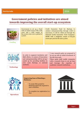 In order to augment incubation and
R&D efforts, 31 centers of Innovation
and entrepreneurship will be set-up/
scaled up for providing facilities to
over 1,200 Startups, at national
institutes.
Improving Ease of Starting a
Business.
 To create Ebiz portal for
Reducing approvals required to
start a business.
 To complete tax registration in 2
days
Government policies and initiatives are aimed
towards improving the overall start-up ecosystem
Funding
Government to set up a Fund
with an initial corpus of Rs.2,500
crore and a total corpus of
Rs.10,000 crore over a period of
4 years.
Credit Guarantee Fund for Startups to
catalyze entrepreneurship through credit to
innovators. It will be rolled out through the
National Credit Guarantee Trust Company/
SIDBI with a budgetary corpus of Rs.500
crores per year for the next 4 years.
Technology
7 new research parks are proposed to
be set up with an initial investment of
Rs.100 crore each.
These parks shall enable companies
with a research focus to set up base
and leverage the expertise of
academic/ research institutions.
Operations
Page 6
StartUp India 2016
 