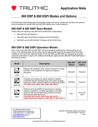 Application Note

                   860 DSP & 860 DSPi Modes and Options

This Application Note will describe the available models and various modes both standard and optional
that are available for the 860 DSP and 860 DSPi Multifunction Cable Analyzers.

860 DSP & 860 DSPi Base Models
Trilithic offers the following base 860 DSP and 860 DSPi configurations;
    •      860 DSP (P/N 201097001F)
    •      860 DSPi with US DOCSIS 3.0 Modem (P/N 201097200U)
    •      860 DSPi with EURO DOCSIS 3.0 Modem (P/N 201097210U)



860 DSP & 860 DSPi Operation Modes
Each mode of the 860 DSP and 860 DSPi can be accessed by selecting the corresponding icon as
shown in the following table. Some modes may be inaccessible based on the options that have been
installed on the instrument. Optional modes for the 860 DSP and 860 DSPi are indicated by an option
code that is described in detail in the Software & Hardware Options for the 860 DSP & 860 DSPi table in
the following section.


                                                                                        860 DSP     860 DSPi
    Mode                                  Description
                                                                                         Option      Option

                    Displays the amplitude of the carriers included in a single
                    channel, or the amplitude of a signal at a selected
        Level       frequency.                                                          Standard     Standard
    Level

                    Analyzes and displays the signal qualities of digitally
            Lite
                    modulated signals displayed using a bar graph of signal
        QAM         level and numeric values for MER and pre/post FEC BER.              Standard     Standard
  QAM Lite          YOU MAY NOT HAVE THIS ICON, SEE NOTE 1

                    Performs all of the QAM Lite features plus it will also
                    display constellation, equalizer tap diagram, and BER
                    graph as well as extended measurements of errored                                PP-1 and
        QAM                                                                              QA-1
                    seconds and code word errors.                                                     QA-2
    QAM             YOU MAY NOT HAVE THIS ICON, SEE NOTE 1
                    SOME UNITS MAY NEED IL-2 RETROFIT, SEE NOTE 4




 For Additional Help Contact
 Trilithic Applications Engineering                                       860 DSP & 860 DSPi Modes and Options
 1-800-344-2412 or 317-895-3600                                                      P/N 0010275003 – Rev 6/11
 support@trilithic.com or                                                                              1 of 24
 www.trilithic.com

                                Copyright © 2011 Trilithic, Inc. All Rights Reserved.
 