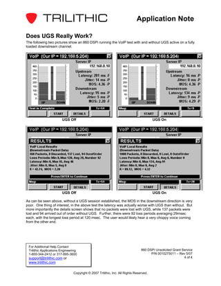 Application Note

Does UGS Really Work?
The following two pictures show an 860 DSPi running the VoIP test with and without UGS active on a fully
loaded downstream channel.




                        UGS Off                                                         UGS On




                        UGS Off                                                         UGS On

As can be seen above, without a UGS session established, the MOS in the downstream direction is very
poor. One thing of interest, in the above test the latency was actually worse with UGS than without. But
more importantly the details screen shows that no packets were lost with UGS, while 137 packets were
lost and 94 arrived out of order without UGS. Further, there were 92 loss periods averaging 29msec
each, with the longest loss period at 120 msec. The user would likely hear a very choppy voice coming
from the other end.




 For Additional Help Contact
 Trilithic Applications Engineering                                             860 DSPi Unsolicited Grant Service
 1-800-344-2412 or 317-895-3600                                                       P/N 0010275011 – Rev 5/07
 support@trilithic.com or                                                                                   4 of 4
 www.trilithic.com

                                Copyright © 2007 Trilithic, Inc. All Rights Reserved.
 