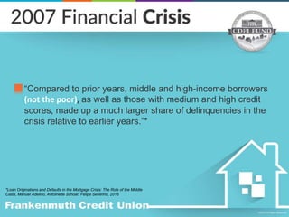 • “Compared to prior years, middle and high-income borrowers
(not the poor), as well as those with medium and high credit
scores, made up a much larger share of delinquencies in the
crisis relative to earlier years.”*
*Loan Originations and Defaults in the Mortgage Crisis: The Role of the Middle
Class, Manuel Adelino, Antoinette Schoar, Felipe Severino, 2015
 