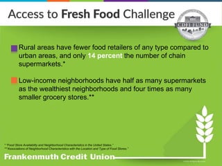 • Rural areas have fewer food retailers of any type compared to
urban areas, and only 14 percent the number of chain
supermarkets.*
• Low-income neighborhoods have half as many supermarkets
as the wealthiest neighborhoods and four times as many
smaller grocery stores.**
* “Food Store Availability and Neighborhood Characteristics in the United States.”
**“Associations of Neighborhood Characteristics with the Location and Type of Food Stores.”
 