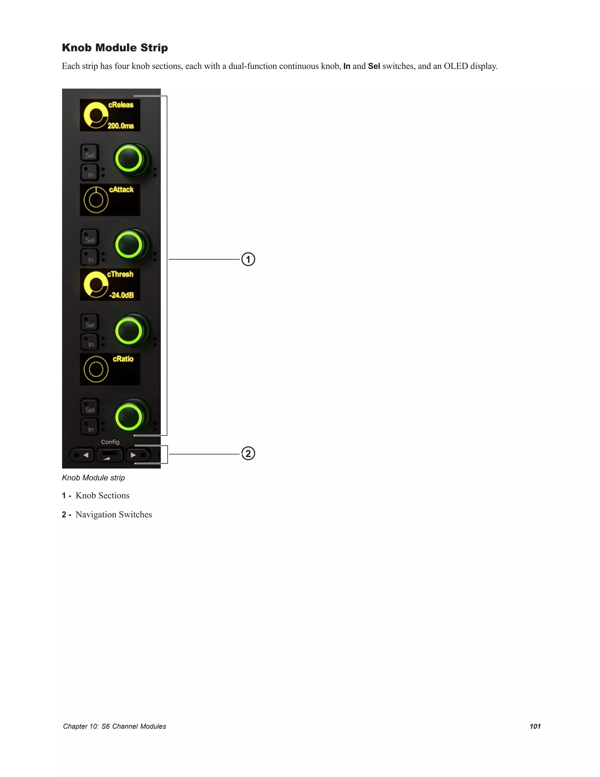 Chapter 10: S6 Channel Modules 101
Knob Module Strip
Each strip has four knob sections, each with a dual-function continuous knob, In and Sel switches, and an OLED display.
1 - Knob Sections
2 - Navigation Switches
Knob Module strip
2
1
 
