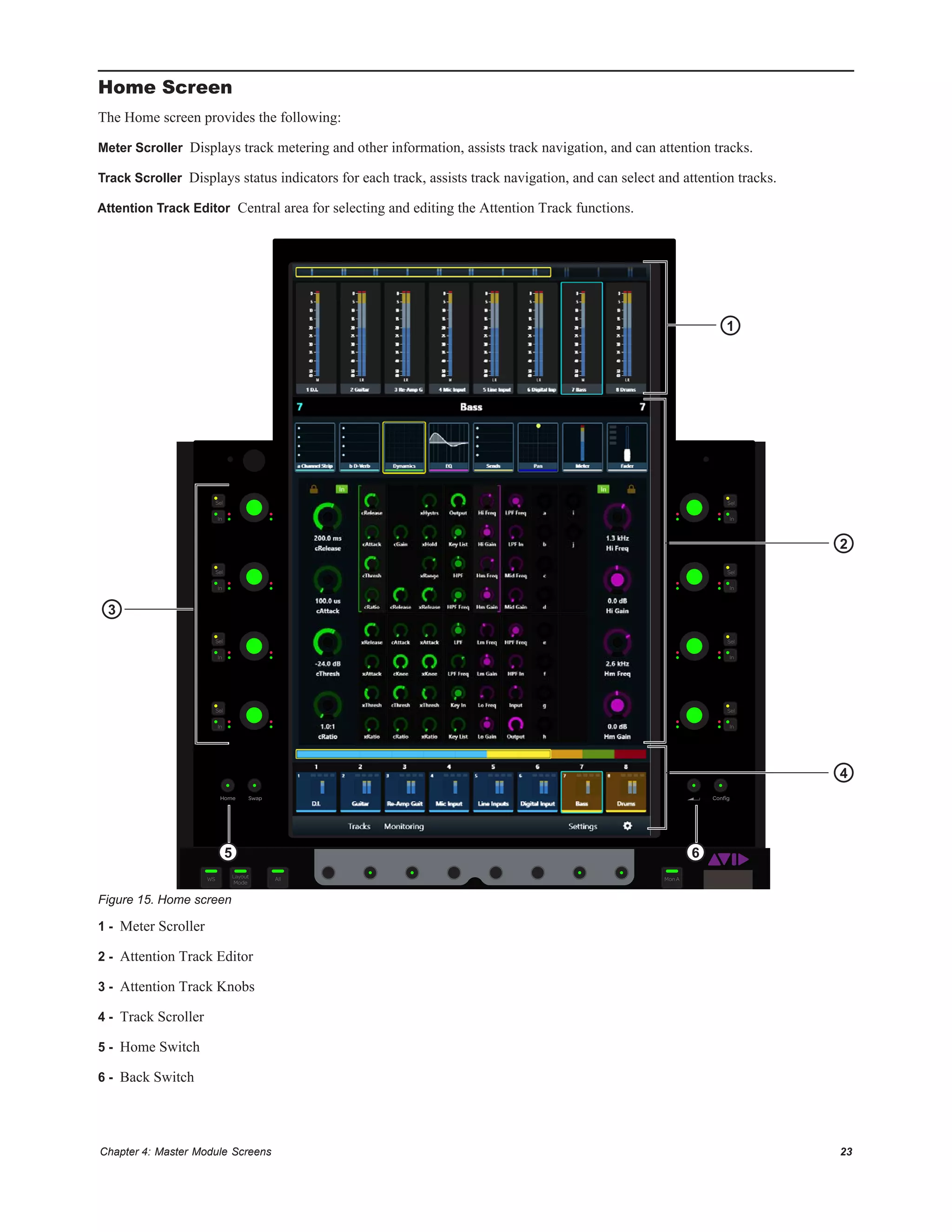 Chapter 4: Master Module Screens 23
Home Screen
The Home screen provides the following:
Meter Scroller Displays track metering and other information, assists track navigation, and can attention tracks.
Track Scroller Displays status indicators for each track, assists track navigation, and can select and attention tracks.
Attention Track Editor Central area for selecting and editing the Attention Track functions.
1 - Meter Scroller
2 - Attention Track Editor
3 - Attention Track Knobs
4 - Track Scroller
5 - Home Switch
6 - Back Switch
Figure 15. Home screen
ConﬁgSwapHome
In
Sel
In
Sel
In
Sel
In
Sel
In
Sel
In
Sel
In
Sel
In
Sel
Layout
Mode
WS All Mon A
5
1
3
6
2
4
 