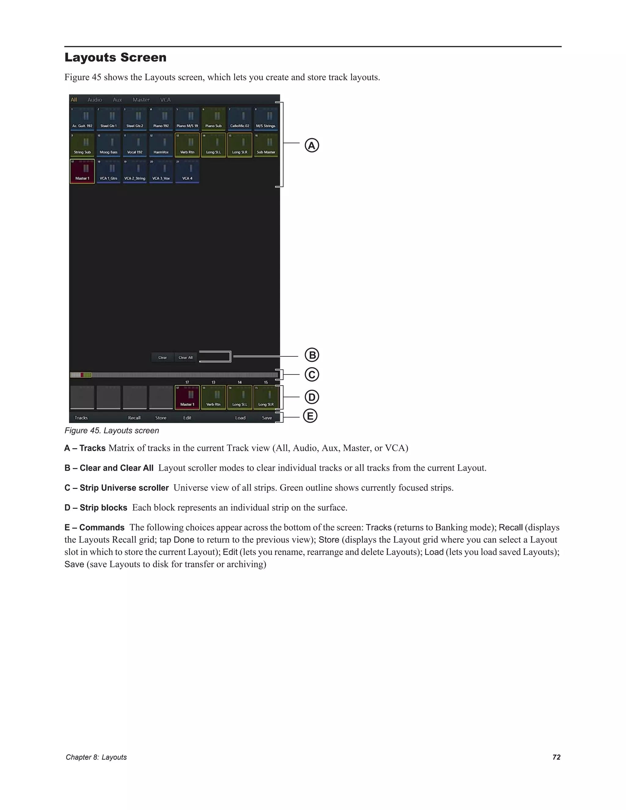 Chapter 8: Layouts 72
Layouts Screen
Figure 45 shows the Layouts screen, which lets you create and store track layouts.
A – Tracks Matrix of tracks in the current Track view (All, Audio, Aux, Master, or VCA)
B – Clear and Clear All Layout scroller modes to clear individual tracks or all tracks from the current Layout.
C – Strip Universe scroller Universe view of all strips. Green outline shows currently focused strips.
D – Strip blocks Each block represents an individual strip on the surface.
E – Commands The following choices appear across the bottom of the screen: Tracks (returns to Banking mode); Recall (displays
the Layouts Recall grid; tap Done to return to the previous view); Store (displays the Layout grid where you can select a Layout
slot in which to store the current Layout); Edit (lets you rename, rearrange and delete Layouts); Load (lets you load saved Layouts);
Save (save Layouts to disk for transfer or archiving)
Figure 45. Layouts screen
A
B
C
D
E
 
