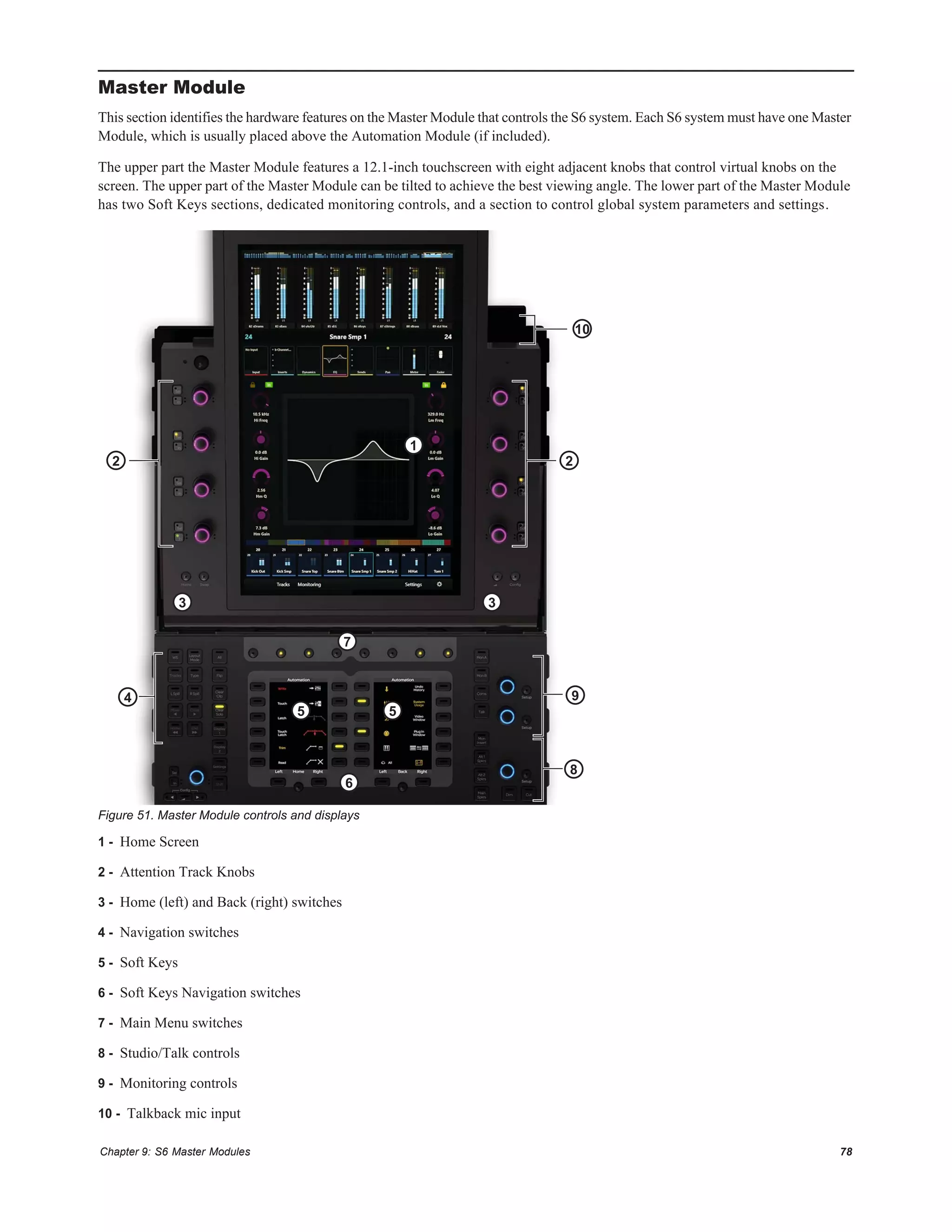 Chapter 9: S6 Master Modules 78
Master Module
This section identifies the hardware features on the Master Module that controls the S6 system. Each S6 system must have one Master
Module, which is usually placed above the Automation Module (if included).
The upper part the Master Module features a 12.1-inch touchscreen with eight adjacent knobs that control virtual knobs on the
screen. The upper part of the Master Module can be tilted to achieve the best viewing angle. The lower part of the Master Module
has two Soft Keys sections, dedicated monitoring controls, and a section to control global system parameters and settings.
1 - Home Screen
2 - Attention Track Knobs
3 - Home (left) and Back (right) switches
4 - Navigation switches
5 - Soft Keys
6 - Soft Keys Navigation switches
7 - Main Menu switches
8 - Studio/Talk controls
9 - Monitoring controls
10 - Talkback mic input
Figure 51. Master Module controls and displays
2
8
9
5
6
3
7
3
5
4
10
1
2
 