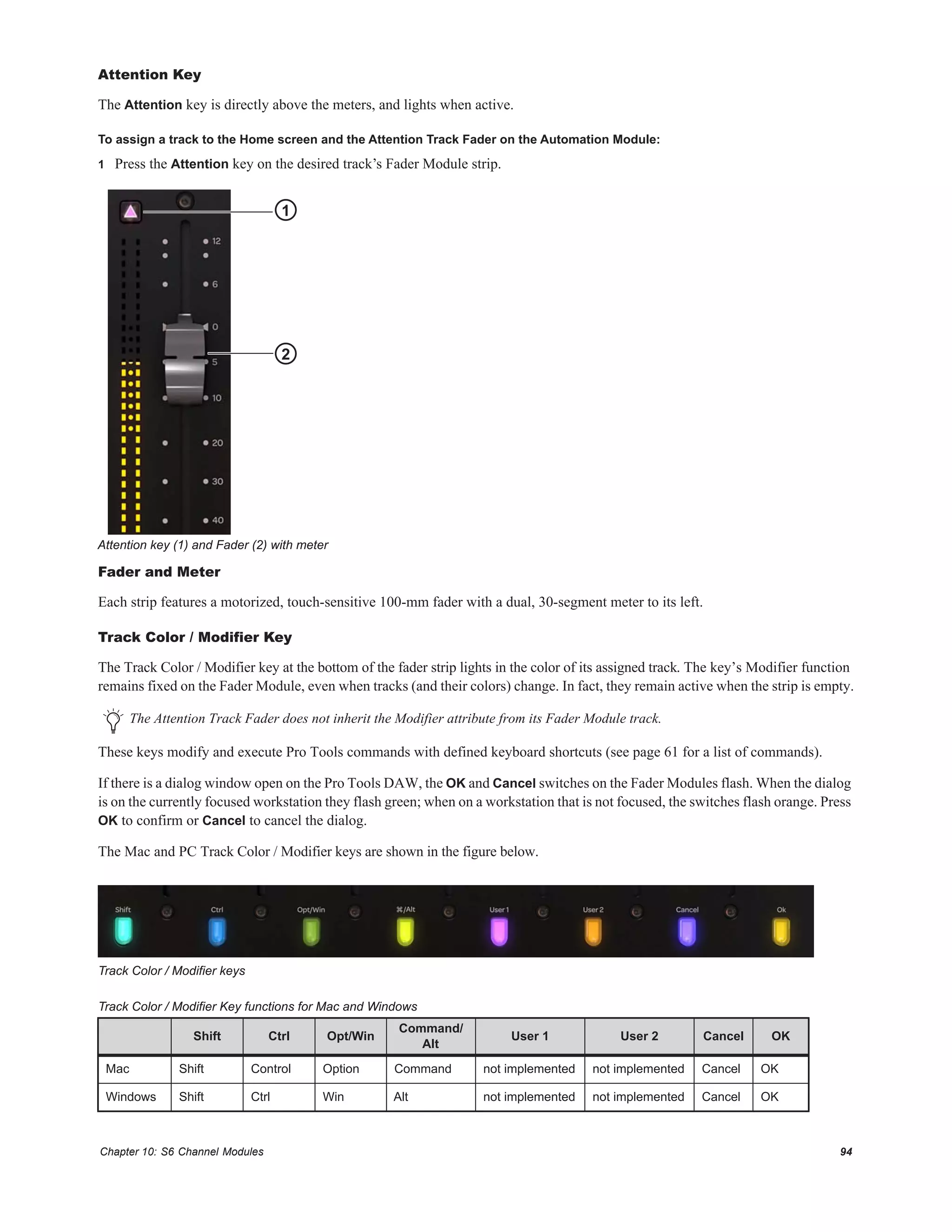 Chapter 10: S6 Channel Modules 94
Attention Key
The Attention key is directly above the meters, and lights when active.
To assign a track to the Home screen and the Attention Track Fader on the Automation Module:
1 Press the Attention key on the desired track’s Fader Module strip.
Fader and Meter
Each strip features a motorized, touch-sensitive 100-mm fader with a dual, 30-segment meter to its left.
Track Color / Modifier Key
The Track Color / Modifier key at the bottom of the fader strip lights in the color of its assigned track. The key’s Modifier function
remains fixed on the Fader Module, even when tracks (and their colors) change. In fact, they remain active when the strip is empty.
These keys modify and execute Pro Tools commands with defined keyboard shortcuts (see page 61 for a list of commands).
If there is a dialog window open on the Pro Tools DAW, the OK and Cancel switches on the Fader Modules flash. When the dialog
is on the currently focused workstation they flash green; when on a workstation that is not focused, the switches flash orange. Press
OK to confirm or Cancel to cancel the dialog.
The Mac and PC Track Color / Modifier keys are shown in the figure below.
Attention key (1) and Fader (2) with meter
The Attention Track Fader does not inherit the Modifier attribute from its Fader Module track.
Track Color / Modifier keys
Track Color / Modifier Key functions for Mac and Windows
Shift Ctrl Opt/Win
Command/
Alt
User 1 User 2 Cancel OK
Mac Shift Control Option Command not implemented not implemented Cancel OK
Windows Shift Ctrl Win Alt not implemented not implemented Cancel OK
2
1
 