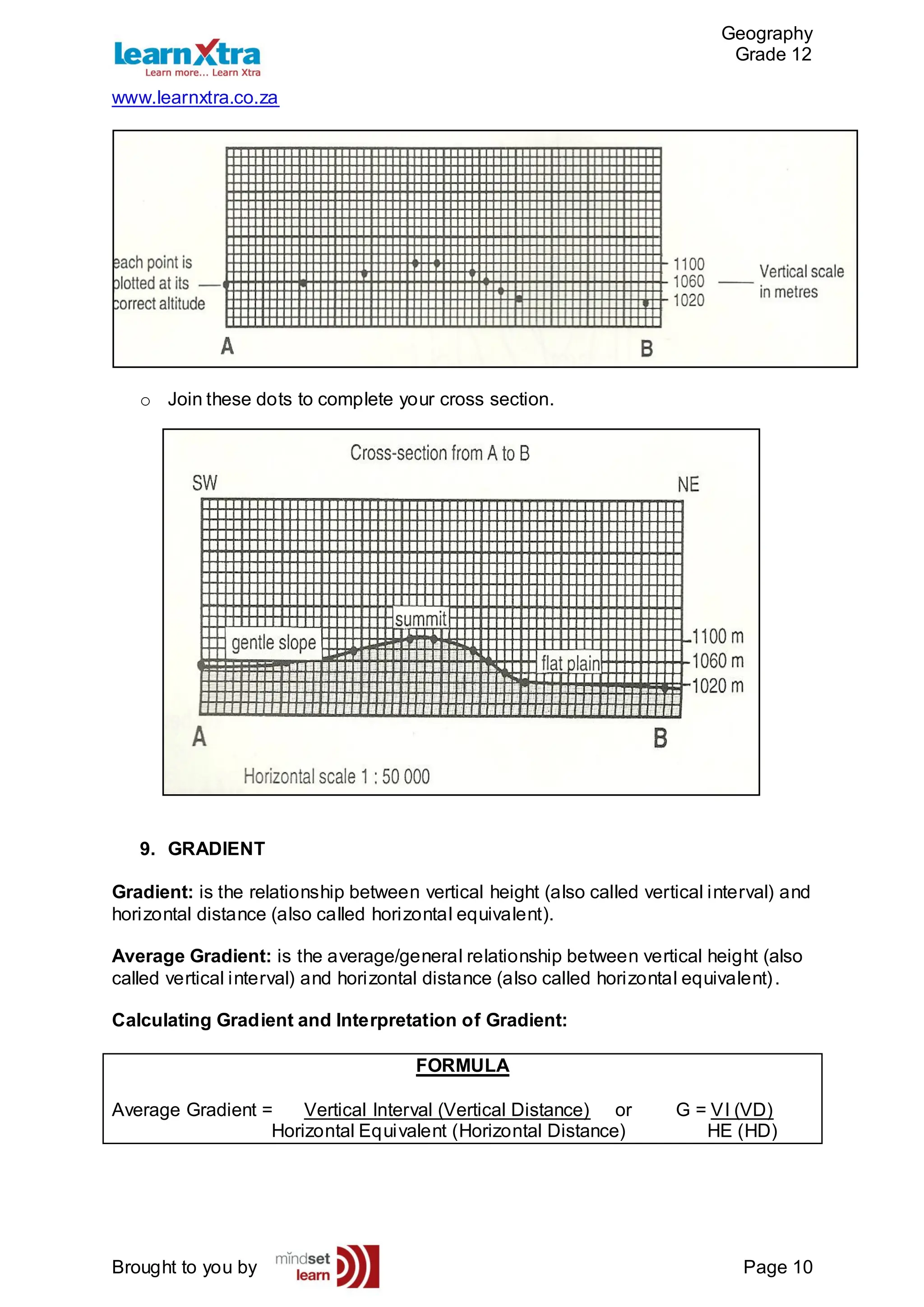 Geography
Grade 12
www.learnxtra.co.za
Brought to you by Page 10
o Join these dots to complete your cross section.
9. GRADIENT
Gradient: is the relationship between vertical height (also called vertical interval) and
horizontal distance (also called horizontal equivalent).
Average Gradient: is the average/general relationship between vertical height (also
called vertical interval) and horizontal distance (also called horizontal equivalent).
Calculating Gradient and Interpretation of Gradient:
FORMULA
Average Gradient = Vertical Interval (Vertical Distance) or G = VI (VD)
Horizontal Equivalent (Horizontal Distance) HE (HD)
 