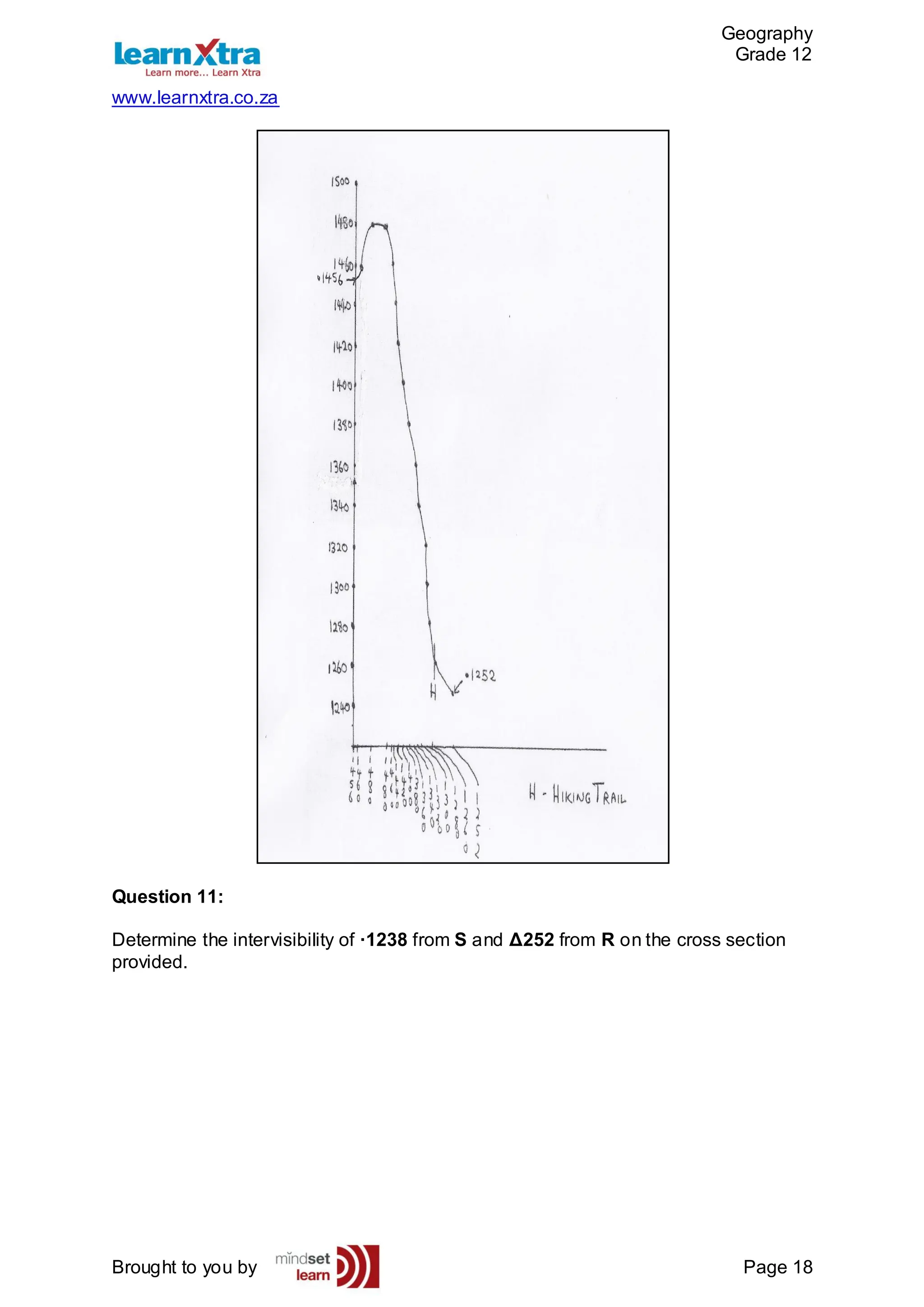 Geography
Grade 12
www.learnxtra.co.za
Brought to you by Page 18
Question 11:
Determine the intervisibility of ·1238 from S and Δ252 from R on the cross section
provided.
 