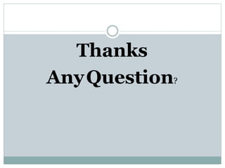 Thanks
AnyQuestion?
 