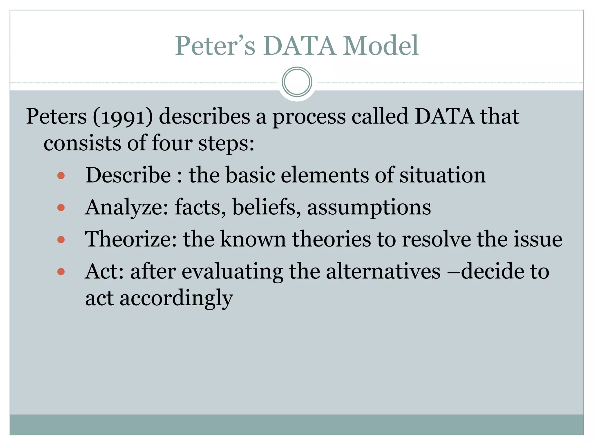 Peter’s DATA Model
Peters (1991) describes a process called DATA that
consists of four steps:
 Describe : the basic elements of situation
 Analyze: facts, beliefs, assumptions
 Theorize: the known theories to resolve the issue
 Act: after evaluating the alternatives –decide to
act accordingly
 