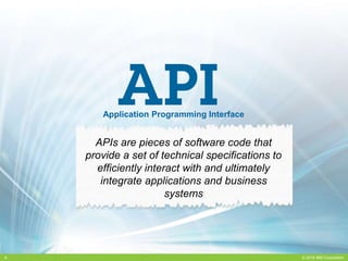 API Economy pre banky | PPTX